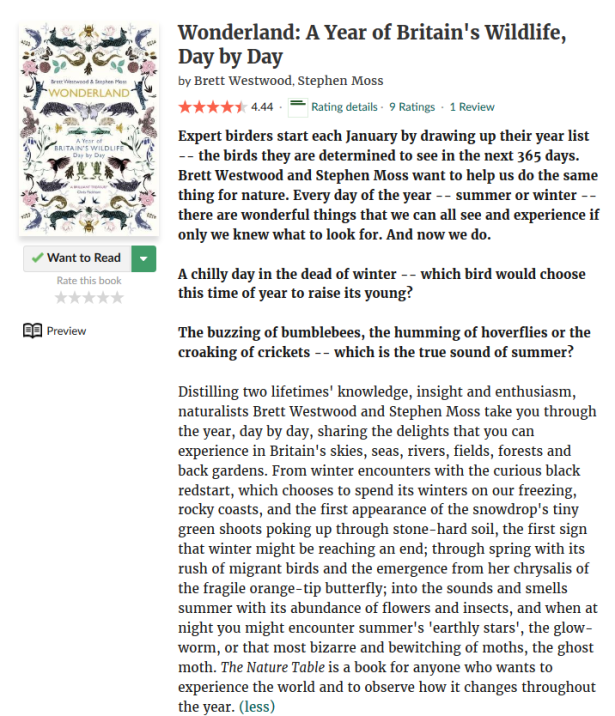 Screenshot-2017-11-3 Wonderland(1)